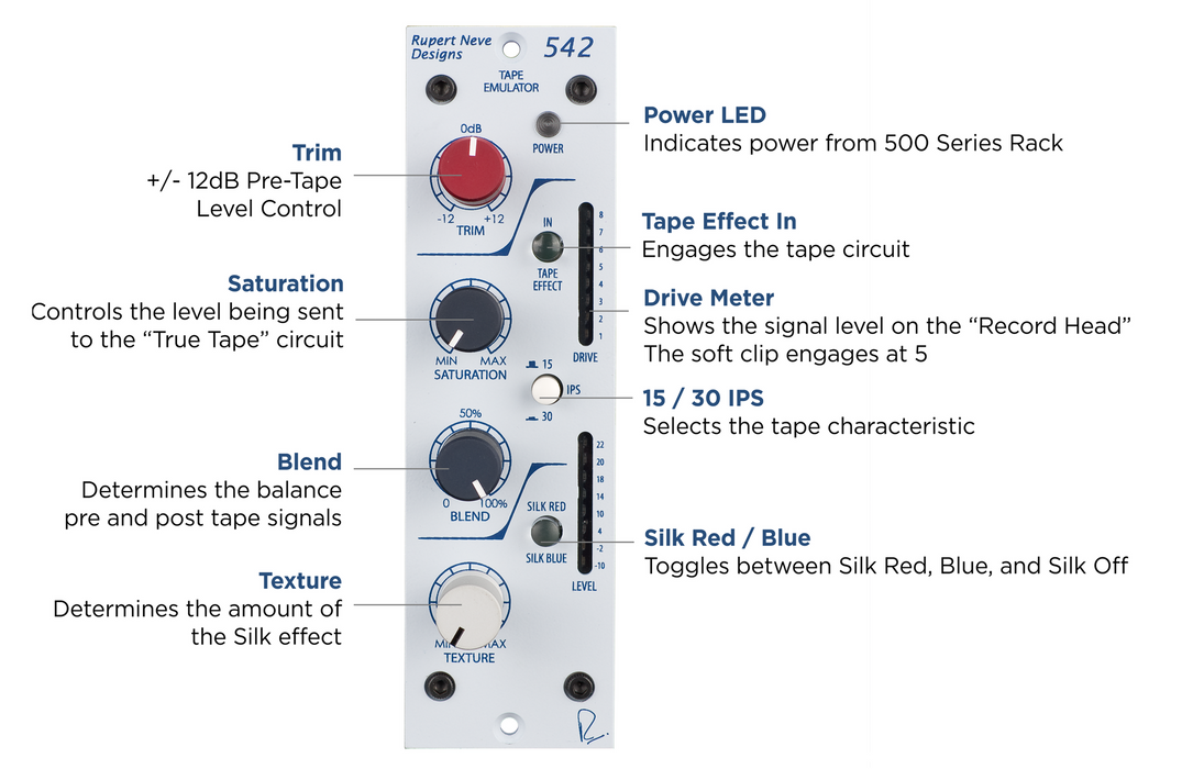 RUPERT NEVE DESIGNS 542 Tape Emulator con Variable Silk e Soft Clip Limiter