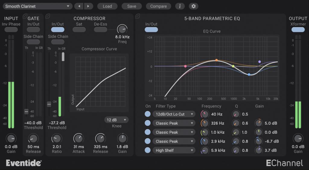 Eventide EChannel Channel Strip