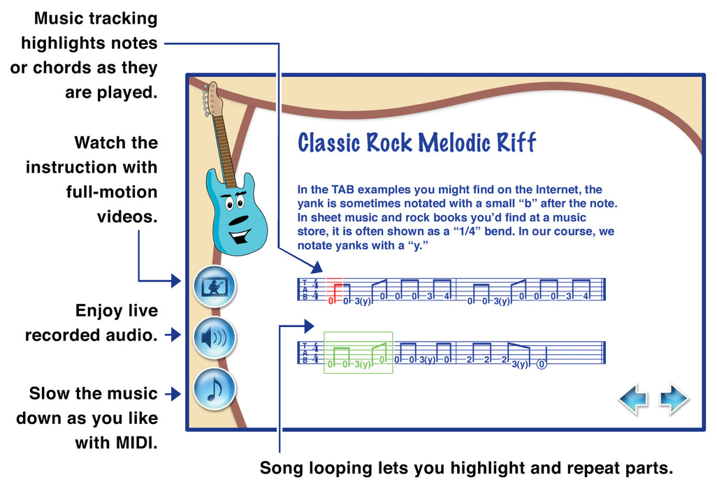 eMedia My Electric Guitar Mac 10.5 to 10.14, 32-bit only