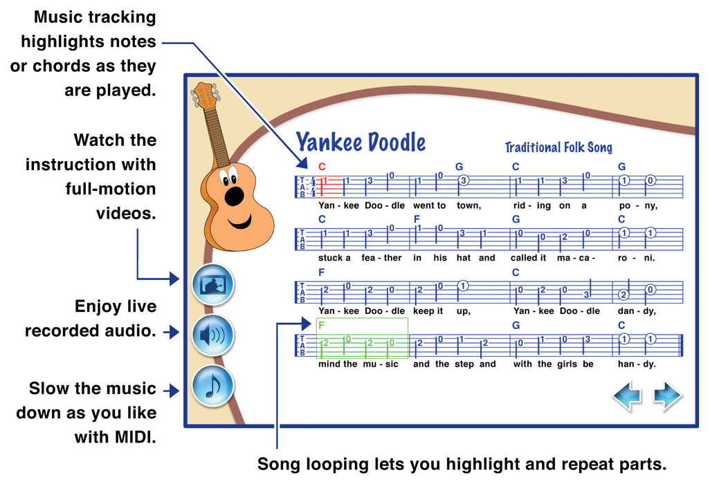 eMedia My Guitar [Mac 10.5 to 10.14, 32-bit only]