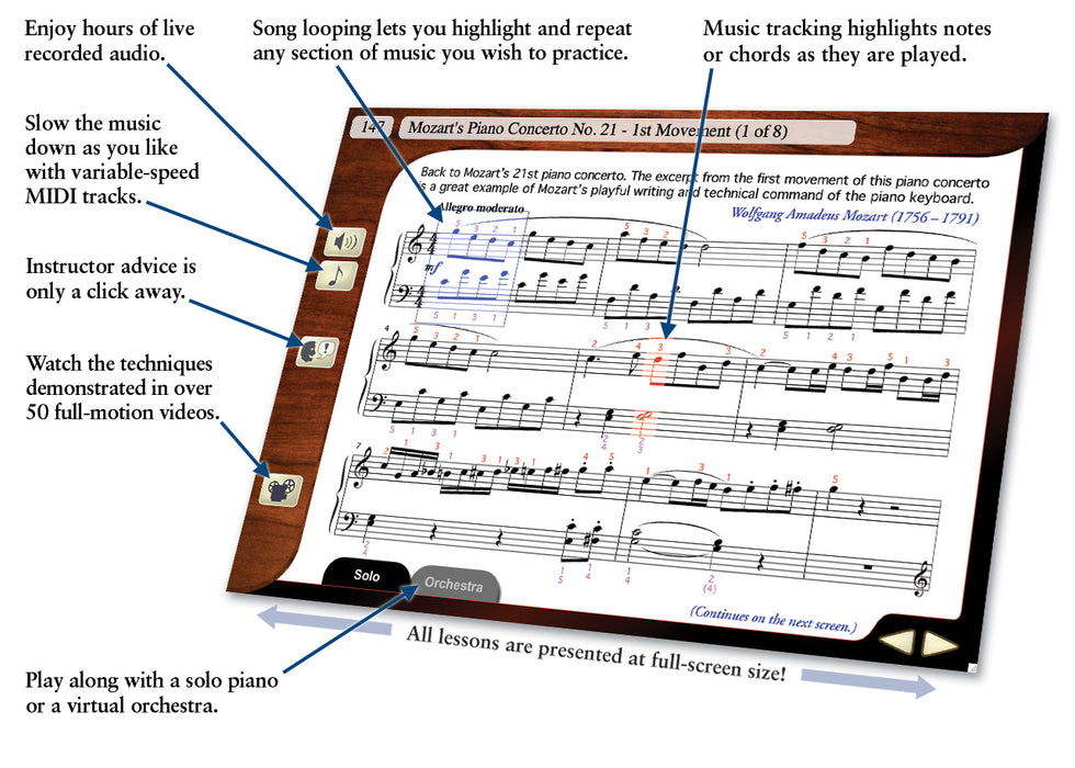 eMedia Intermediate Piano - MAC