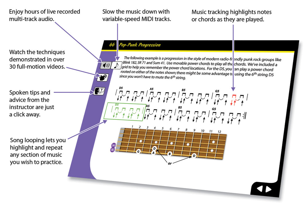 eMedia Rock Guitar For Dummies W