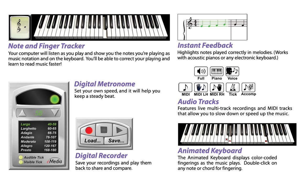 eMedia Piano For Dummies 2 Mac 10.5 to 10.14, 32-bit only