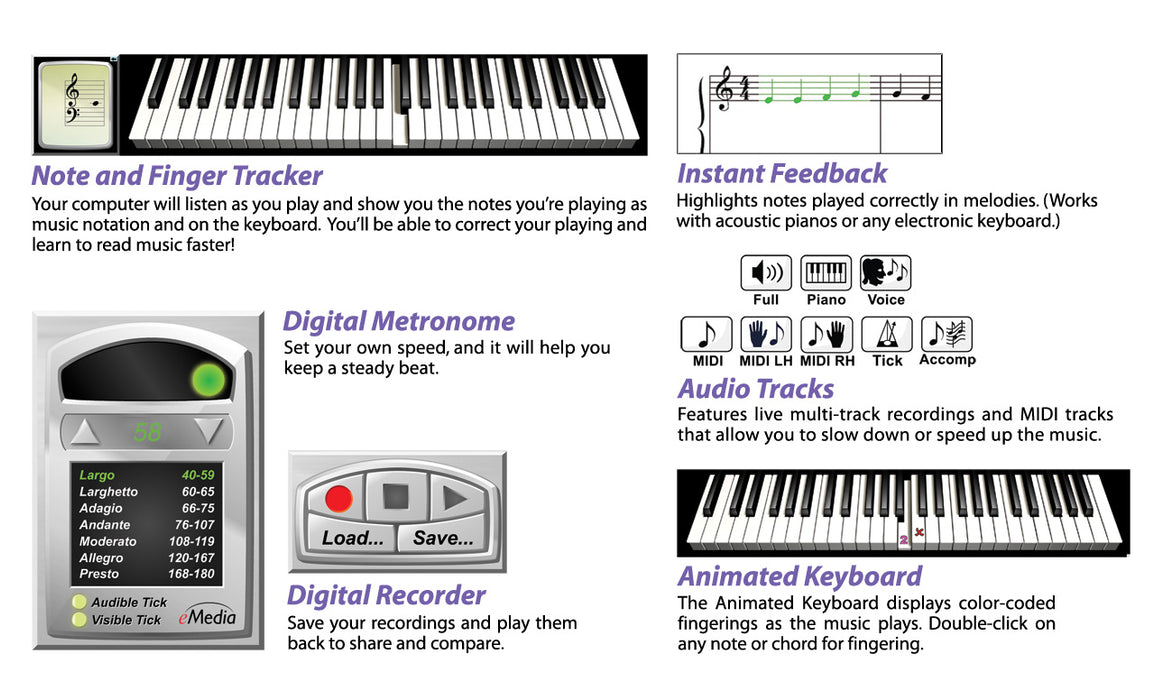 eMedia Piano For Dummies Mac 10.5 to 10.14, 32-bit only