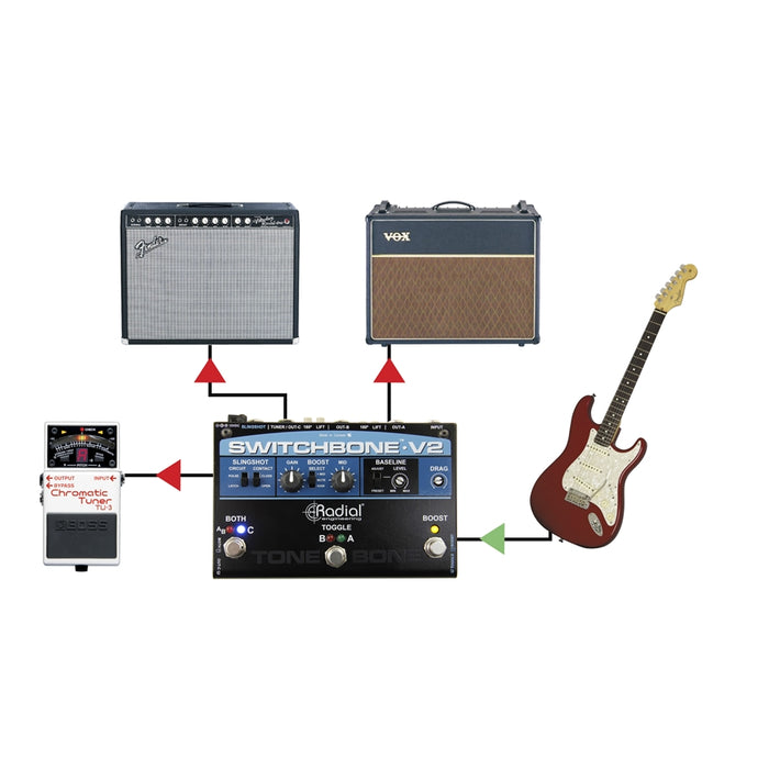 Radial Engineering Switchbone V2