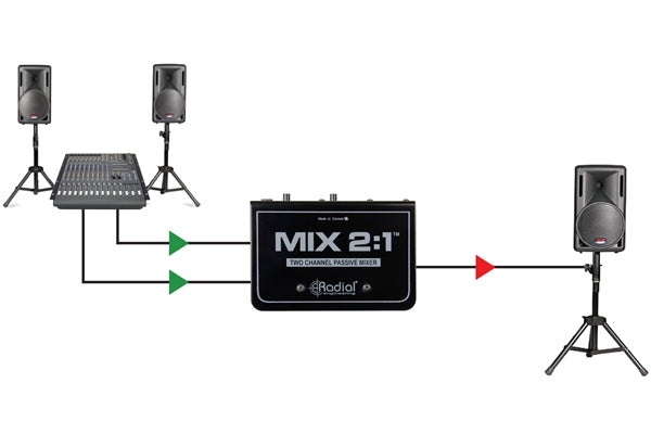 Radial Engineering MIX 2:1