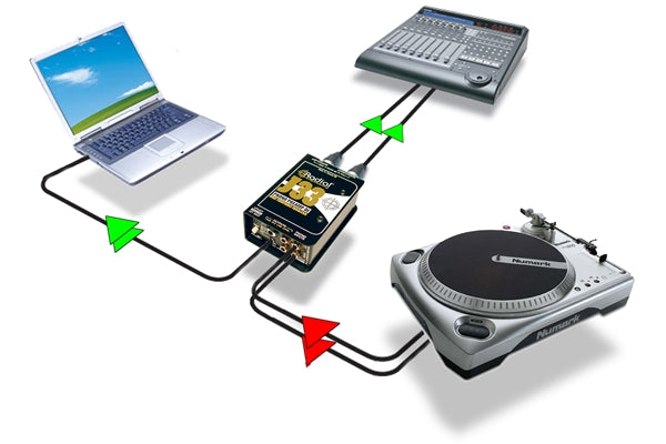 Radial Engineering J33