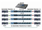 Radial Engineering SW8