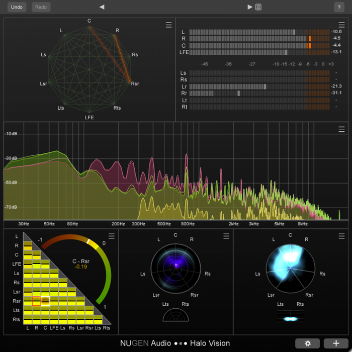 Nugen Audio NUGEN HaloVision