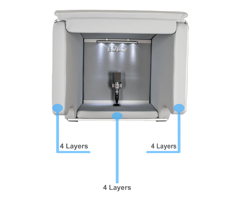 Isovox Isovox2