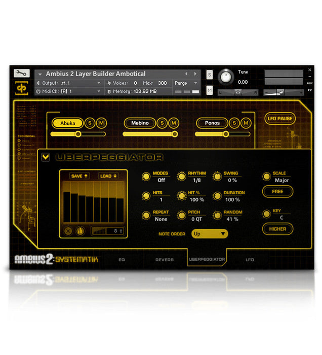 Soundiron Ambius 2: Systematik