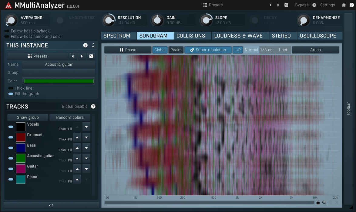 Melda Production Melda MMultiAnalyzer