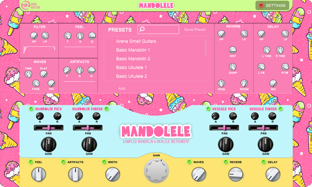 SoundSync Solutions - NNLLC Mandolele - Mandolin & Ukulele