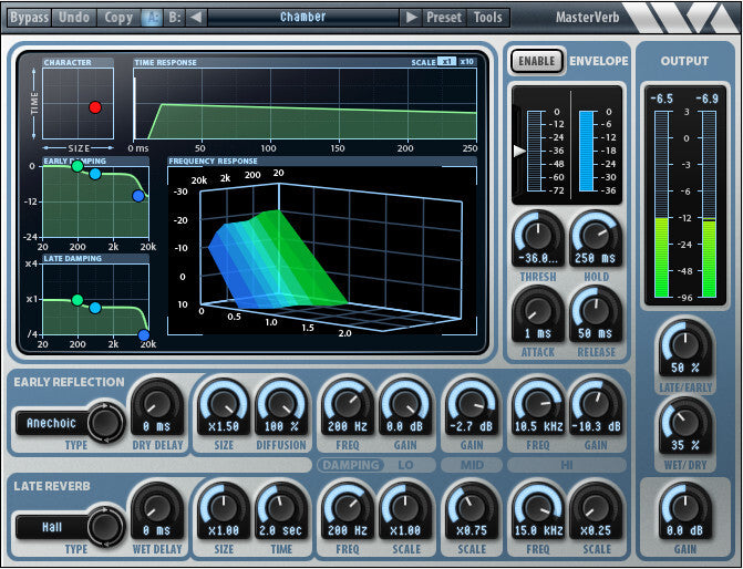 Wave Arts MasterVerb 6