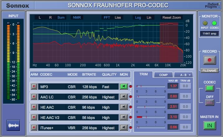 Sonnox Fraunhofer Pro-Codec