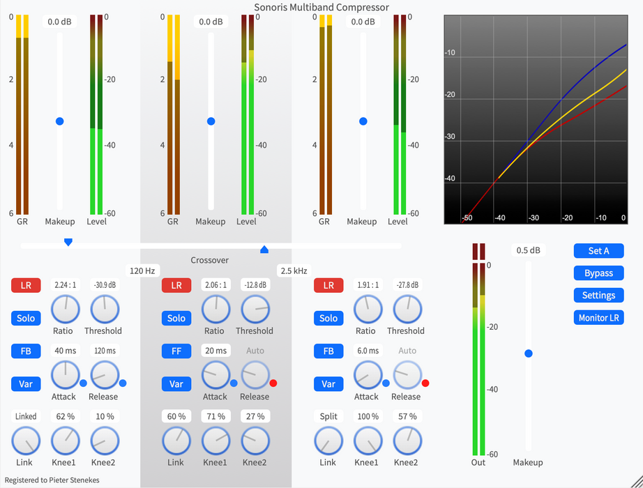 Sonoris Multiband Compressor