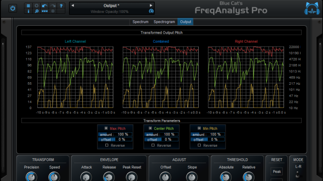 Blue Cat Audio Blue Cat FreqAnalyst Pro