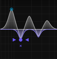 Nugen Audio NUGEN Stereoplacer