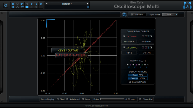 Blue Cat Audio Blue Cat OsciloscopeMulti