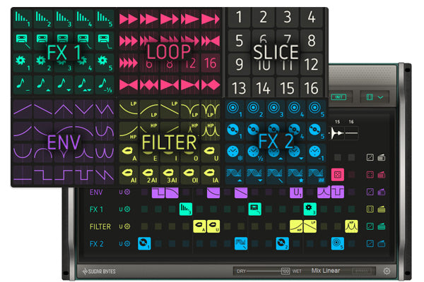 Sugar Bbytes Sugar Bytes Looperator