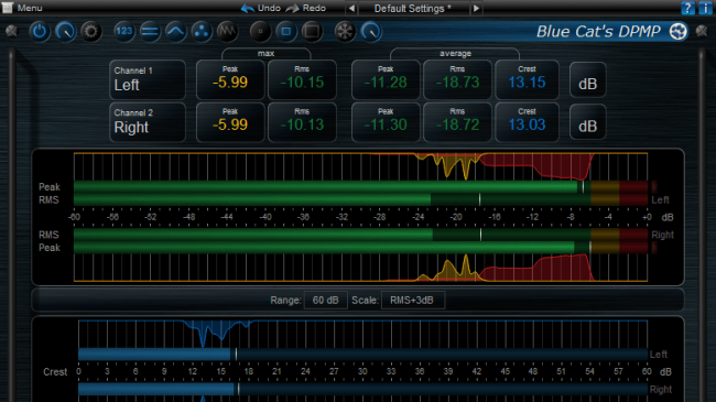 Blue Cat Audio Blue Cat DP Meter Pro