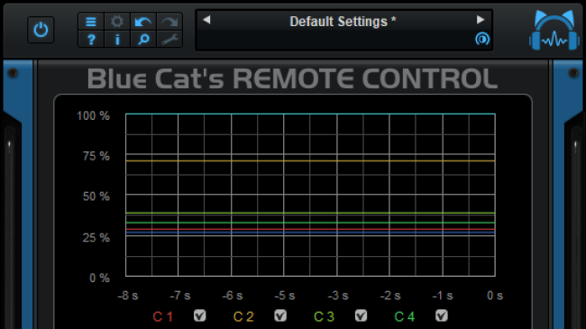 Blue Cat Audio Blue Cat Remote Control