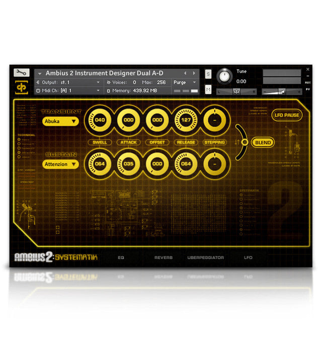 Soundiron Ambius 2: Systematik