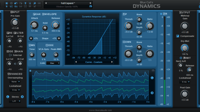 Blue Cat Audio Blue Cat Dynamics