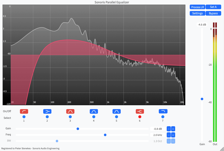 Sonoris Parallel Equalizer