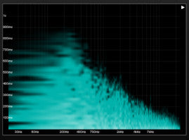 Nugen Audio NUGEN Paragon ST