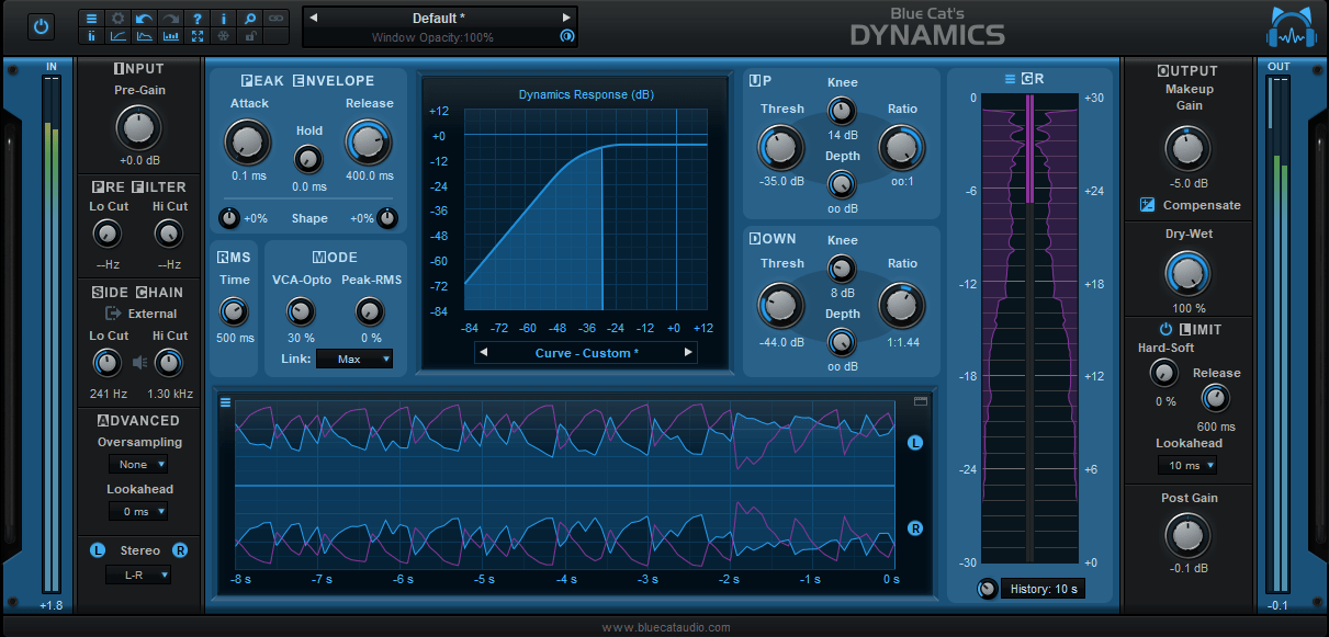 Blue Cat Audio Blue Cat Dynamics