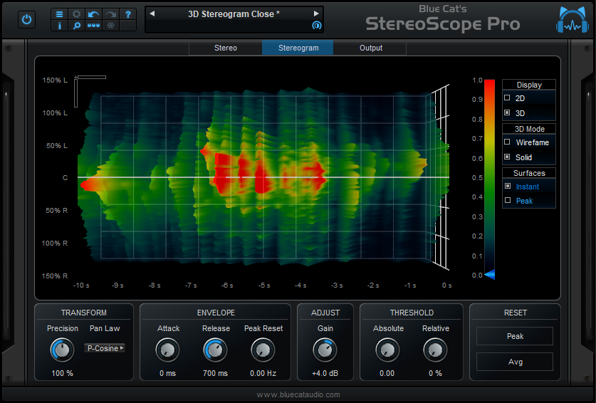 Blue Cat Audio Blue Cat StereoScope Pro