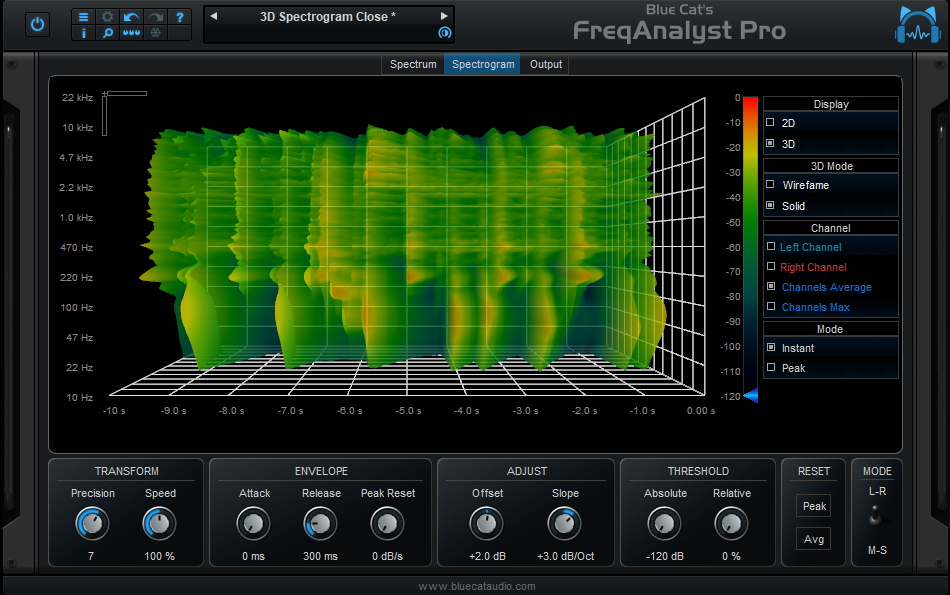 Blue Cat Audio Blue Cat FreqAnalyst Pro