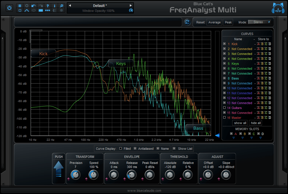 Blue Cat Audio Blue Cat FreqAnalystMulti