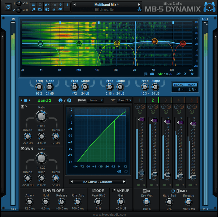 Blue Cat Audio Blue Cat MB-5 Dynamix