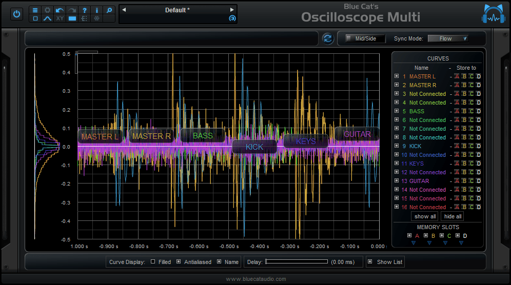 Blue Cat Audio Blue Cat OsciloscopeMulti