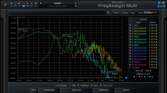 Blue Cat Audio Blue Cat Analysis Pack