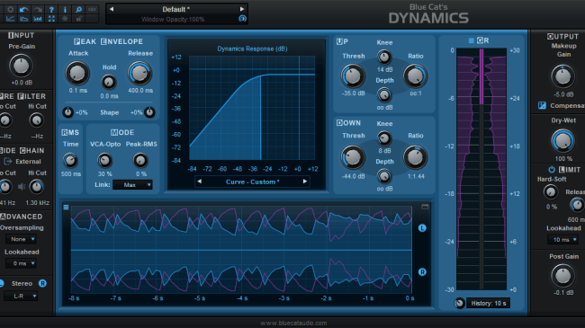 Blue Cat Audio Blue Cat Dynamics