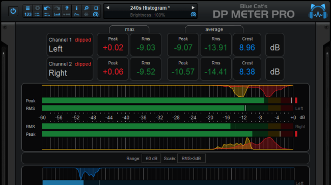 Blue Cat Audio Blue Cat DP Meter Pro