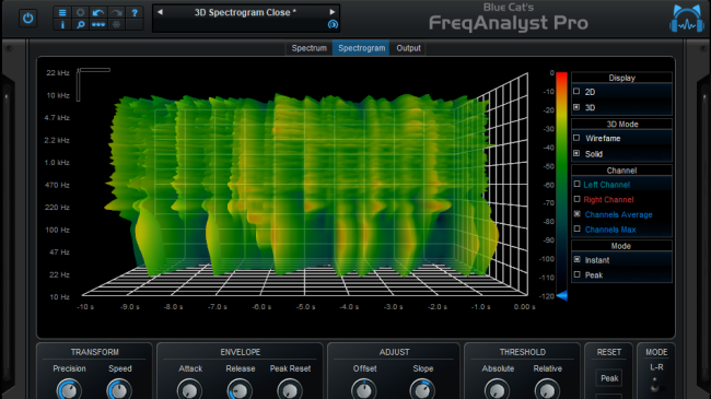 Blue Cat Audio Blue Cat Analysis Pack