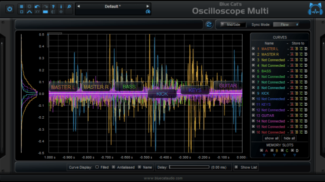 Blue Cat Audio Blue Cat Analysis Pack