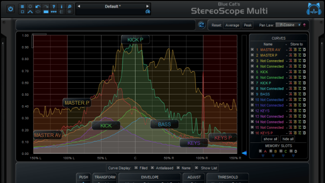 Blue Cat Audio Blue Cat StereoScopeMulti