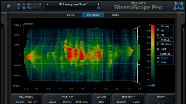 Blue Cat Audio Blue Cat Analysis Pack