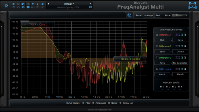 Blue Cat Audio Blue Cat FreqAnalystMulti
