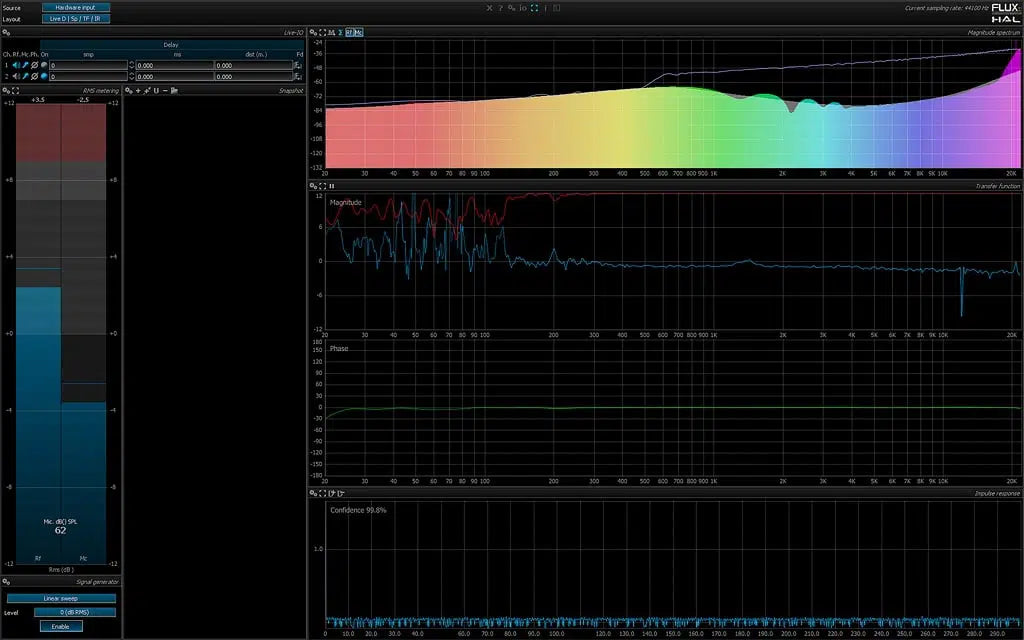 FLUX:: Analyzer Live Add-on Option