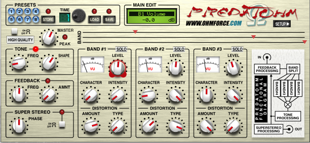 Ohm Force Predatohm