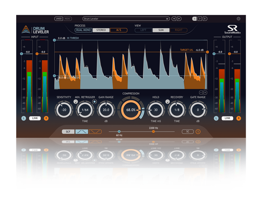 Sound Radix Drum Leveler