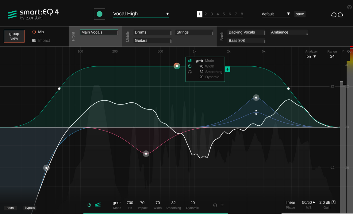 Sonible smart:EQ 4