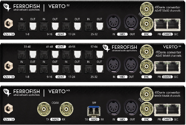 FERROFISH Verto MX Multimode